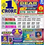 nagaland dear lottery result today 8pm